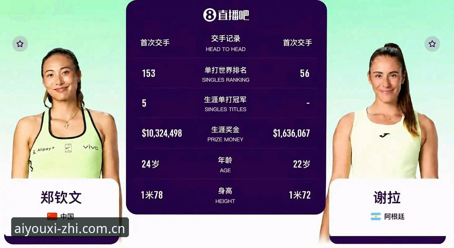 世界排名153名的中国金花，凭什么掀翻56号种子？郑钦文这场三盘苦战藏了多少细节？